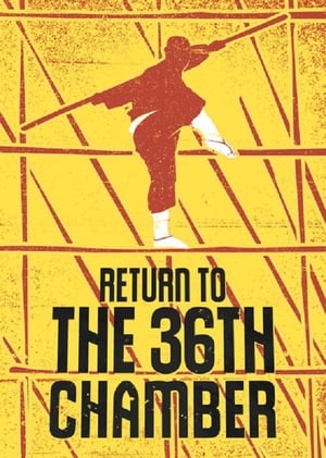 Return to the 36th Chamber 1980 Hindi Dual Audio | Hindi Dubbed Movie BluRay 300MB